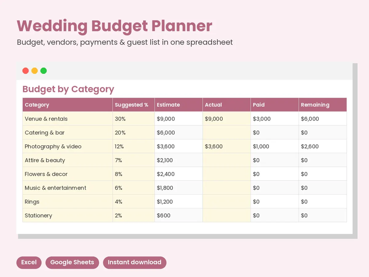 Wedding Budget Planner Spreadsheet cover